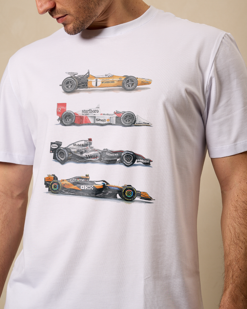 Mclaren Cars Evolution