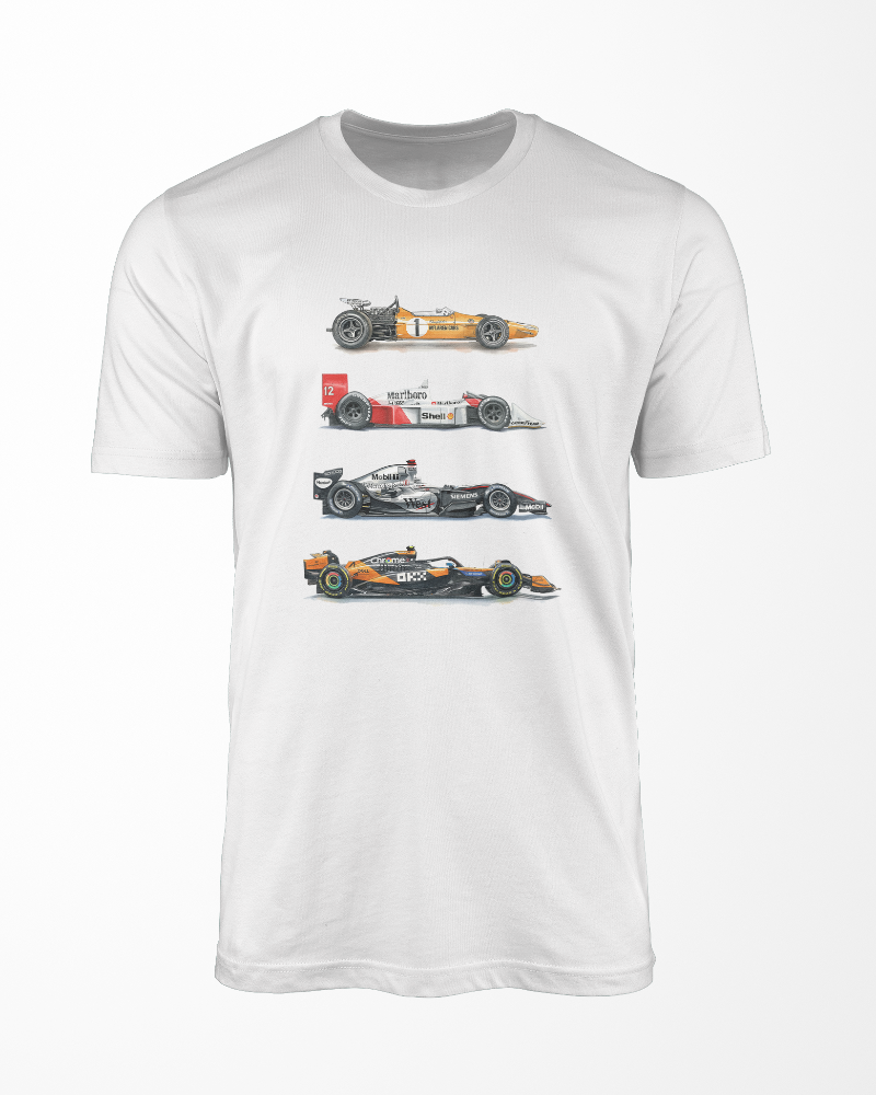 Mclaren Cars Evolution